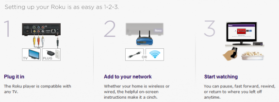 Roku Setup
