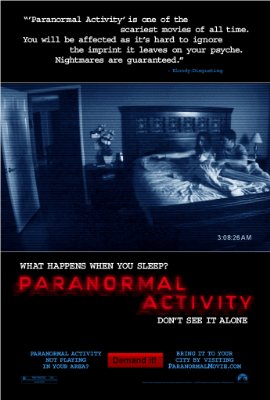 paranorm alactivity paranorm alactivity